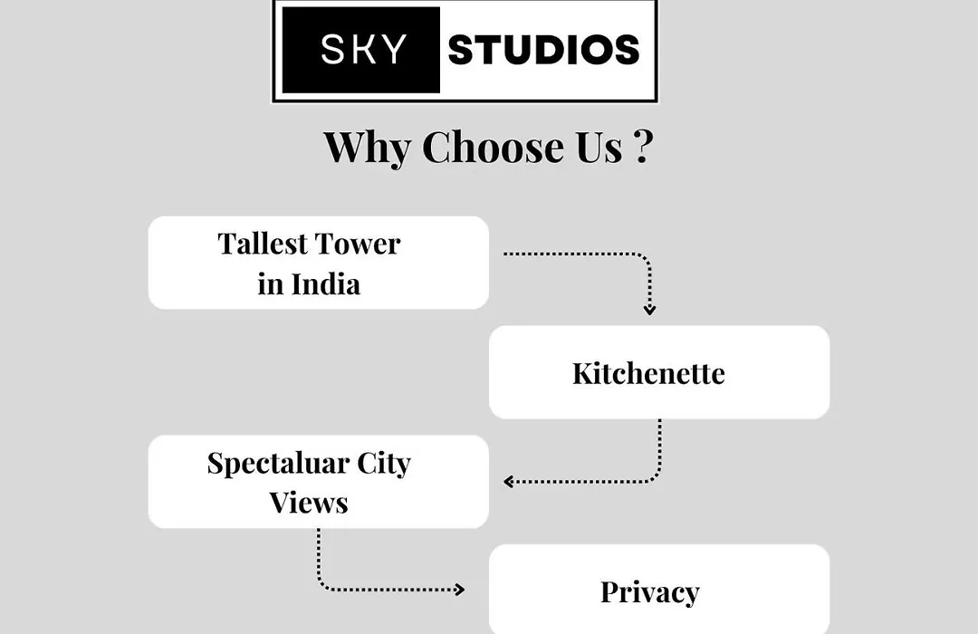 21St Floor Skystudio Suite With Balcony-1