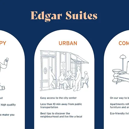 Edgar Suites Louvre - Jour-3