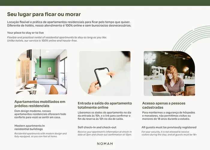 Aluguéis de temporada: Nomah - Aptos Por Temporada Na Republica