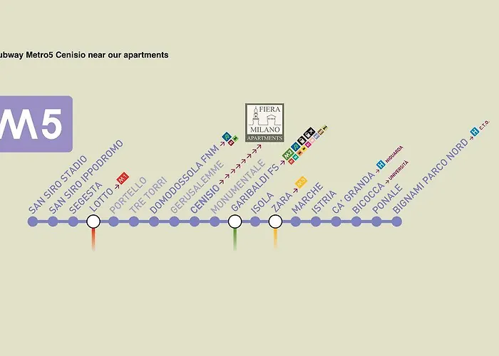 Fiera Milano Apartments Cenisio